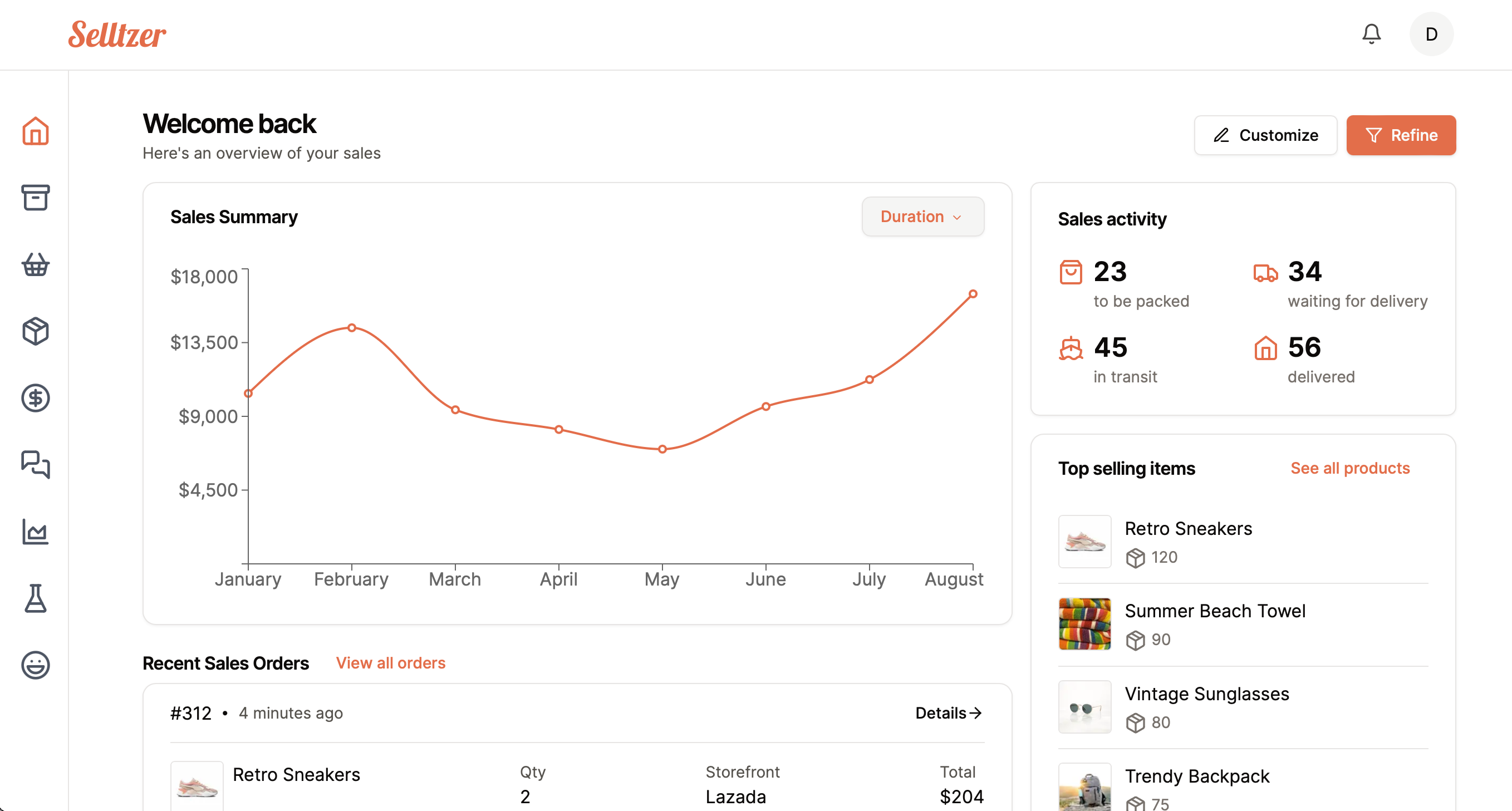 Selltzer Dashboard